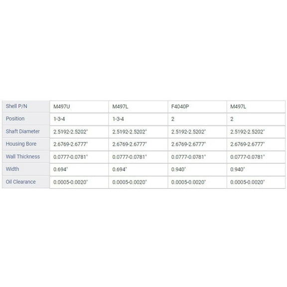 MAIN BRNG CHRY DODGE 3.5L