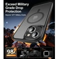 thumbnail image 4 of Strong Magnetic for iPhone 15 Case with Screen Protector - Compatible with Wireless Charging, 21ft Military-Grade Drop Tested, Shockproof Slim Fit Translucent Matte Cover - Black, 4 of 13