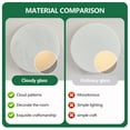 thumbnail image 6 of Jopath 12 Inch LED Ceiling Light, Flush Mount Ceiling Light,Round Low Profile Ceiling Lights for Bedroom, Living Room, Dining Room Black White, 6 of 8