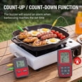 thumbnail image 5 of Wireless Meat Thermometer, 500FT Digital Cooking Thermometer with 4 Color-Coded Probes, Backlit LCD & Alarm for Smoking, BBQ, Oven, Kitchen, 5 of 7