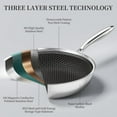 thumbnail image 2 of Stainless Steel Frying Pan Nonstick Frying Pan with Lid 10 Inch  Stainless Steel Skillet Woks Pan for Gas Electric Induction Ceramic Stoves and Oven, 2 of 6