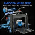 thumbnail image 5 of GZ GUOZHI 140A MIG Welder, 110V 3 in 1 Multi-Process Welding Machine Gasless Flux Core Welder MIG, MMA, Lift TIG(22.5LB), 5 of 9