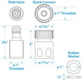 thumbnail image 3 of Seachoice Outboard Flush Kit, 3 of 4