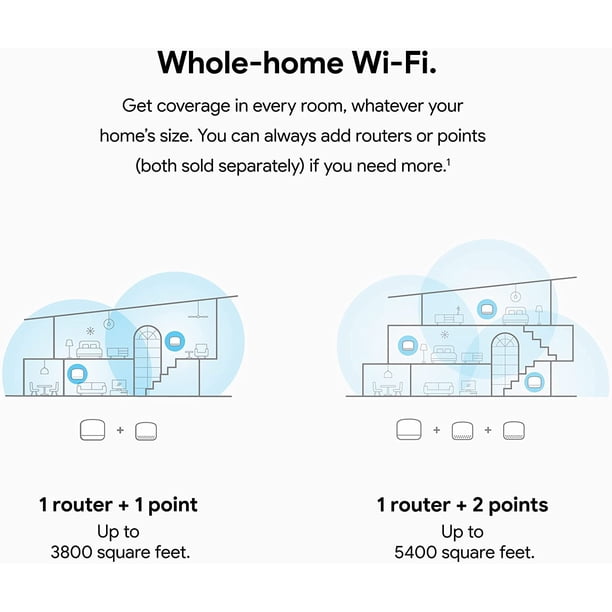 How to Use Tri Band Wifi Extender With Google Home: Ultimate Guide