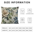 thumbnail image 5 of GOSMITH  Floral Pillow Case Spring Plant Flowers Hydrangea Hibiscus Iris Bird Leaf Throw Pillow Cover for Home Sofa Decorative Square Cushion Blue Green White, 5 of 5