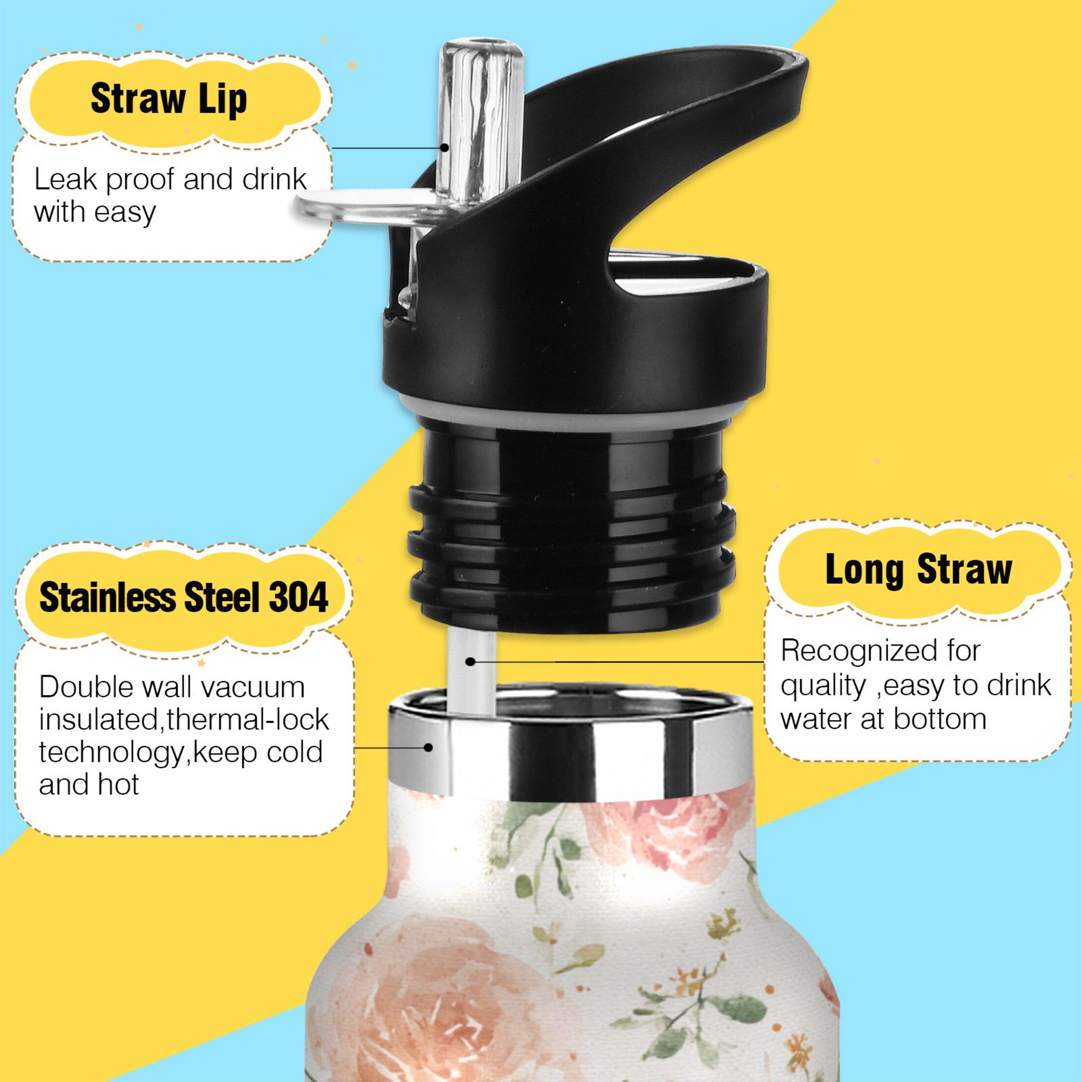Kids Insulated Stainless Steel Sports Water Bottle 600ml (20oz) Watercolor Rose Floral Pattern