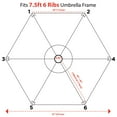thumbnail image 2 of EliteShade Navy Blue Replacement Canopy for Round 7.5FT Patio Umbrellas with 6 Ribs (Canopy Only), 2 of 5