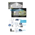 thumbnail image 5 of Dual 2.4 Ghz 5.8Ghz Wi-Fi Extender Repeater Wireless Router With 1 Ethernet Port, 5 of 9