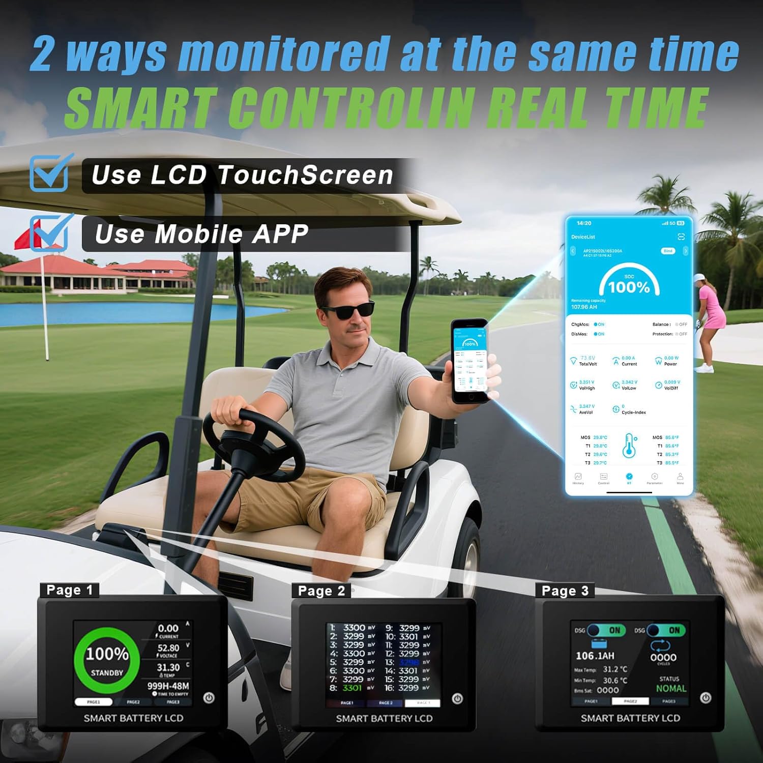 72V (73.6V) 105AH Lithium Golf Cart Battery, Supports 3C Discharge,Built-in 200A BMS and BlueTooth, Equipped with 83.9V 15A Fast Charger and LCD Touch Screen,8000+ Deep Cycles, Perfect for Golf Carts