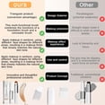 thumbnail image 4 of Upgrade 2 in 1 Blanc Cover Cream Stick V - Color Changing Foundation Stick with Volufiline - Hydrating Concealer Base Makeup, Dual-Ended with Built-in Brush, Portable for Daily Use, 4 of 8