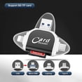 thumbnail image 5 of Multi-port 4 In1 Universal Sd Tf Card Reader,usb C Sd Tf Memory Card Reader, Usb C Hub Multiport Adapter, 5 of 5