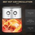 Air Fryer, 1700W 6.9 Quart Air Fryer Oven with 360° Air
