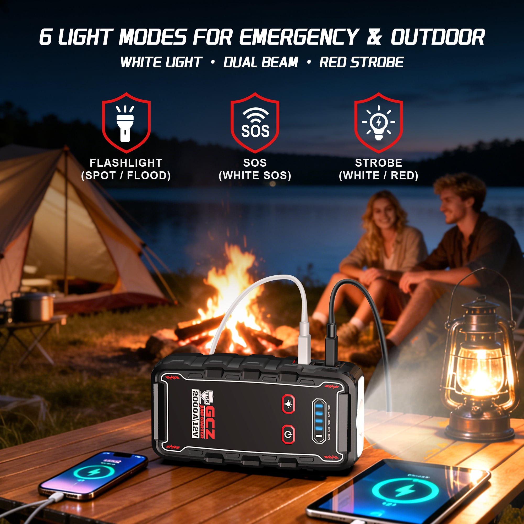 GCZ 2000A Car Jump Starter, Portable Jump Box for Trucks, SUVs & Cars, 12V Battery Booster for Up to 8.0L Gas & 6.0L Diesel Engines, 12000mAh Power Bank with LED Light