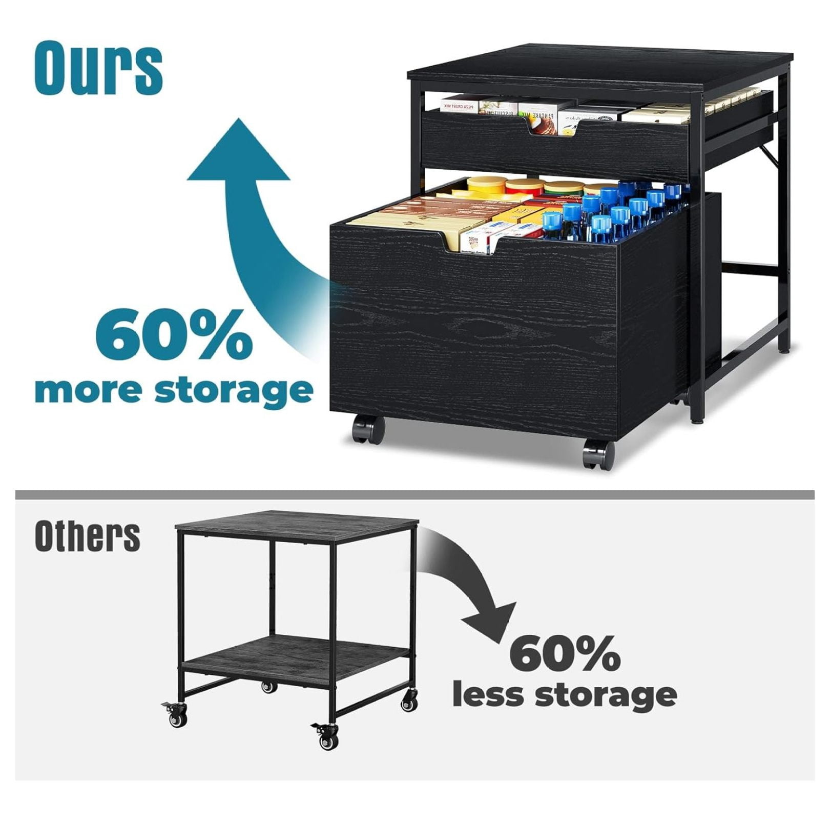 Mini Fridge Stand with Storage Drawer, 21.5" L x 21.5" W Refrigerator Stand with Lockable Wheel, Beverage Compact Refrigerator Stand Storage Cabinet,300 lb Load Capacity, Fridge Table