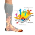 thumbnail image 4 of Rechargeable Sock,Heating Electric Rechargeable Winter Electric Sock Thermal Sock Maximized Efficiency, 4 of 8