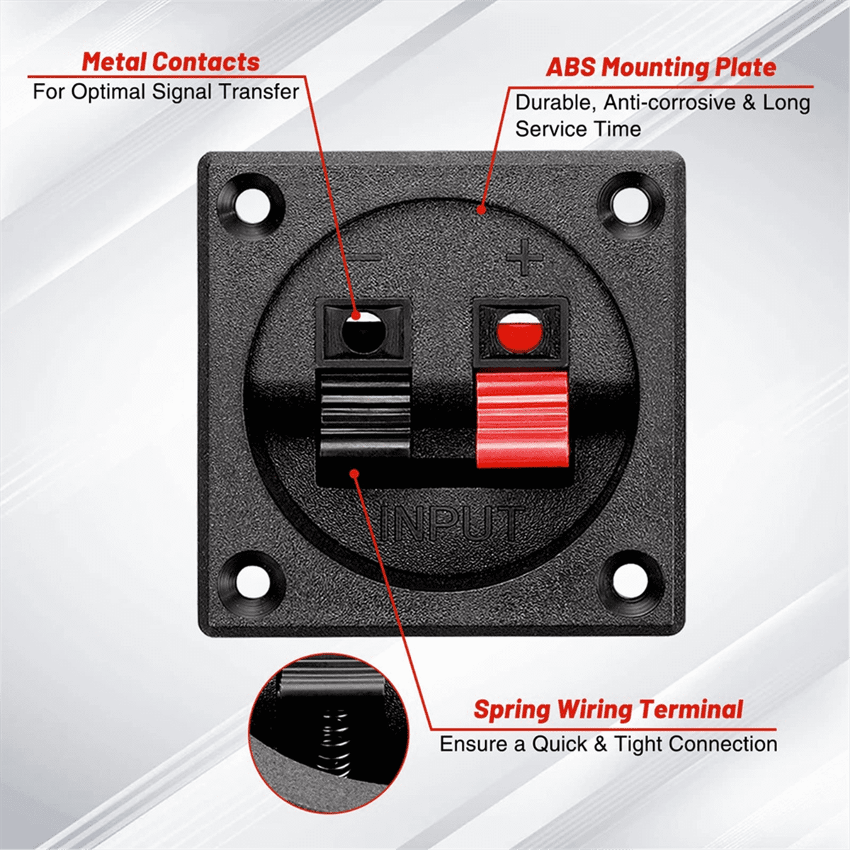 Jex Electronics Round Recessed Speaker Terminal Plate - Binding Post Connector For Subwoofer Box