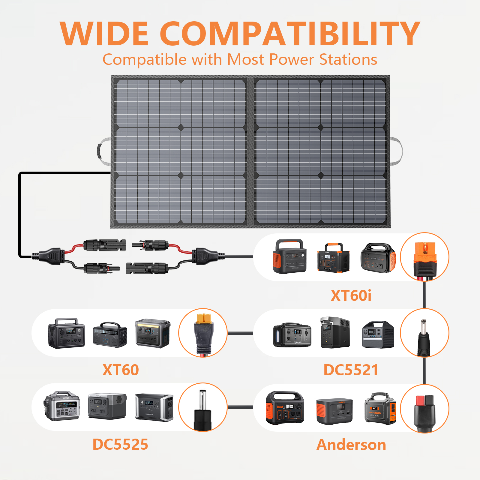 MHPOWOS 110W 20V Portable Foldable Solar Panel Power Station Solar Charging ith Aadjustable Stand For Outdoor Camping RV