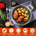thumbnail image 3 of TEAFIRST BBQ Grill Pan, Stainless Steel Round Grill Pan with Handle, Griddle Pan for Camping Outdoor, 3 of 10