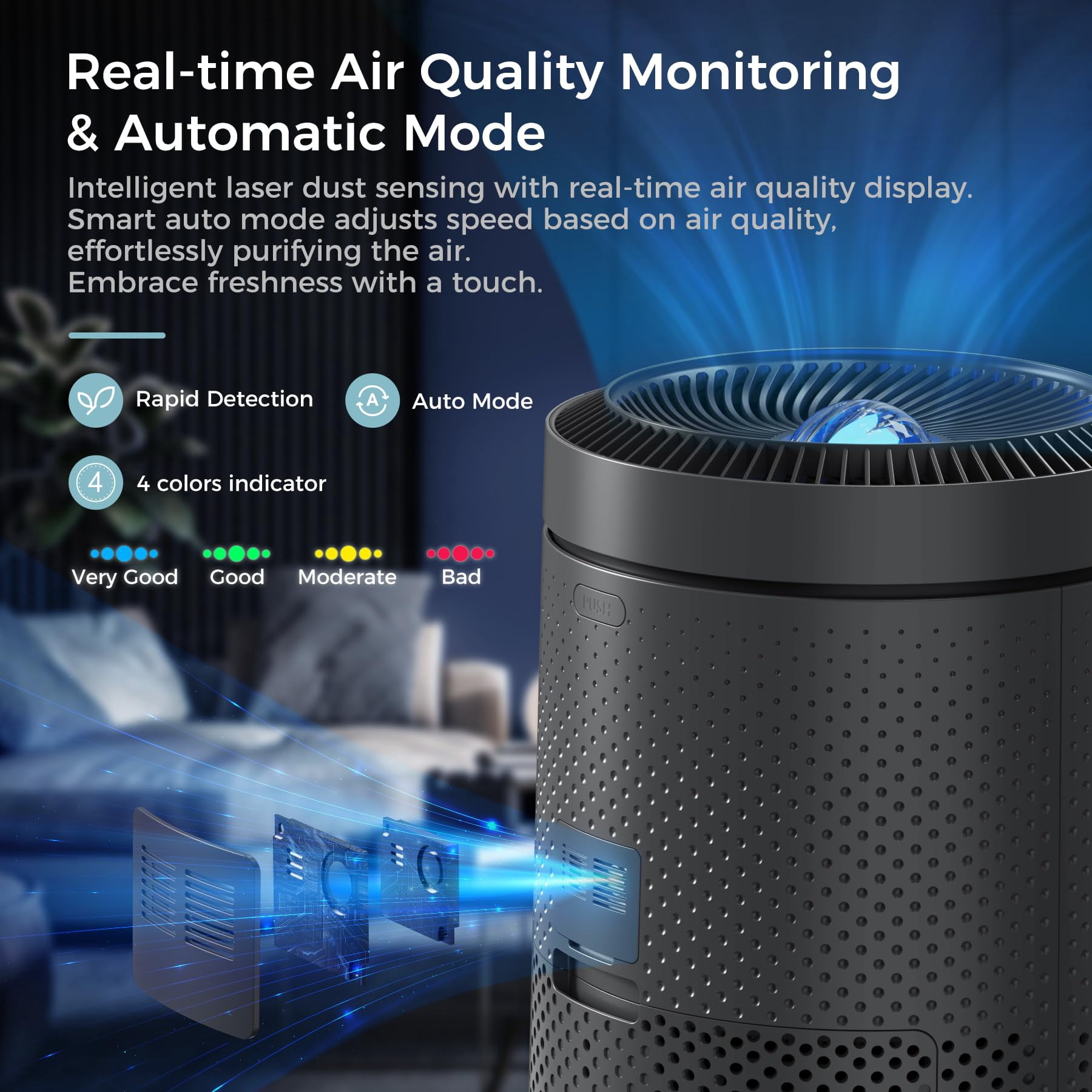 AROEVE Air Purifiers for Home Large Room up to 1782Ft² with Star Projector, Smart WIFI, Air Quality Sensor, UV, Washable Filter for Bedroom Whole Home, MK09W Space Grey
