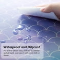 thumbnail image 4 of Multifunctional Office Desk Pad, Water-Resistant PU Leather Mouse Pad, Home DÃ©cor Large Desk Organizer Mat, Non Slip Base Writing Pads for Home & Office 31.5" x 15.7" - Scales, 4 of 6