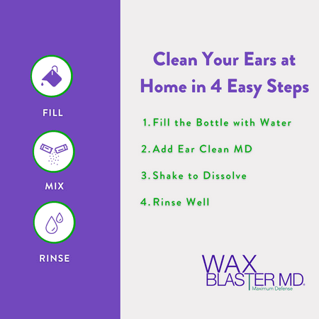 Eosera WAX BLASTER MD Ear Wax Cleaning Kit with Bottle, Basin, Three Tips, EAR WAX MD Wax Dissolving Drops, 5 Count