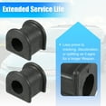 thumbnail image 3 of 2pcs Car Suspension Stabilizer Bar Bushings No.4881512340/4881513040 for Toyota Prius 2003-2009, 3 of 7