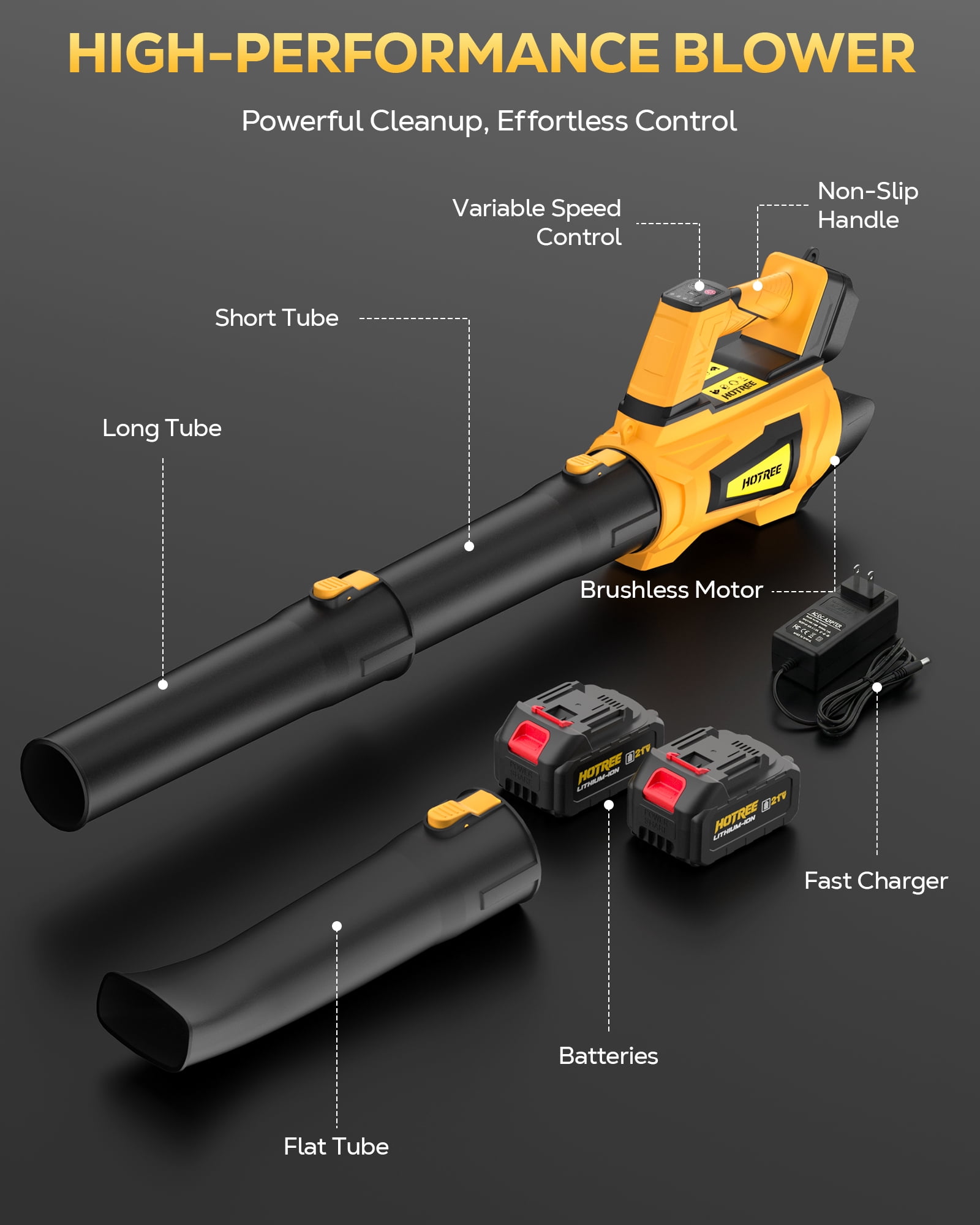 HOTREE Cordless Leaf Blower 600CFM 170MPH 6-Speed Leaf Blower 2x2.0Ah  Lightweight for Lawn Patio Garage