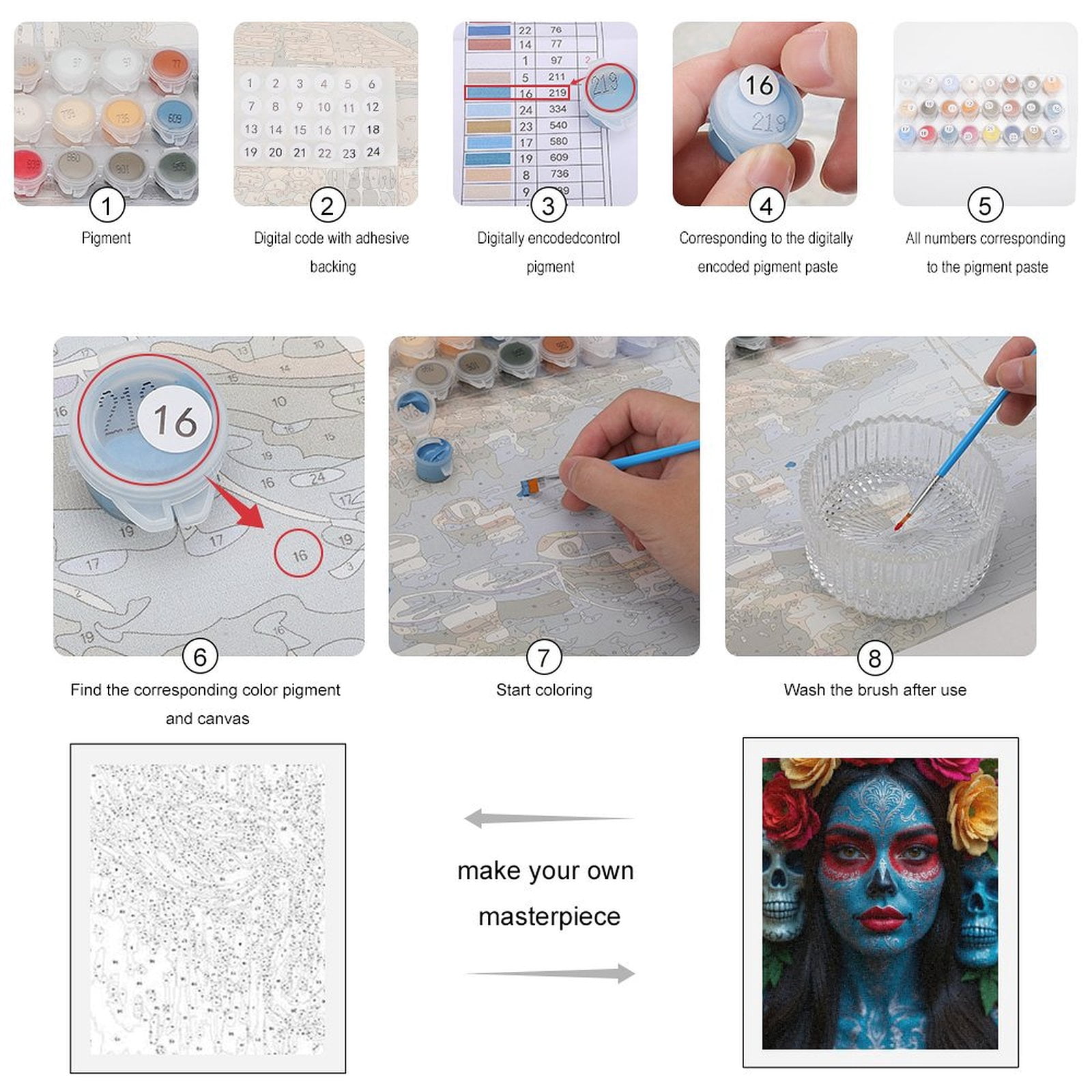 Paint By Numbers Kit for Adults Beginner - Colorful Face Art Floral Skulls DIY Canvas Painting Kits for Adults, Frameless Paint By Number for Adults for Home Wall Decor 16x20 Inch
