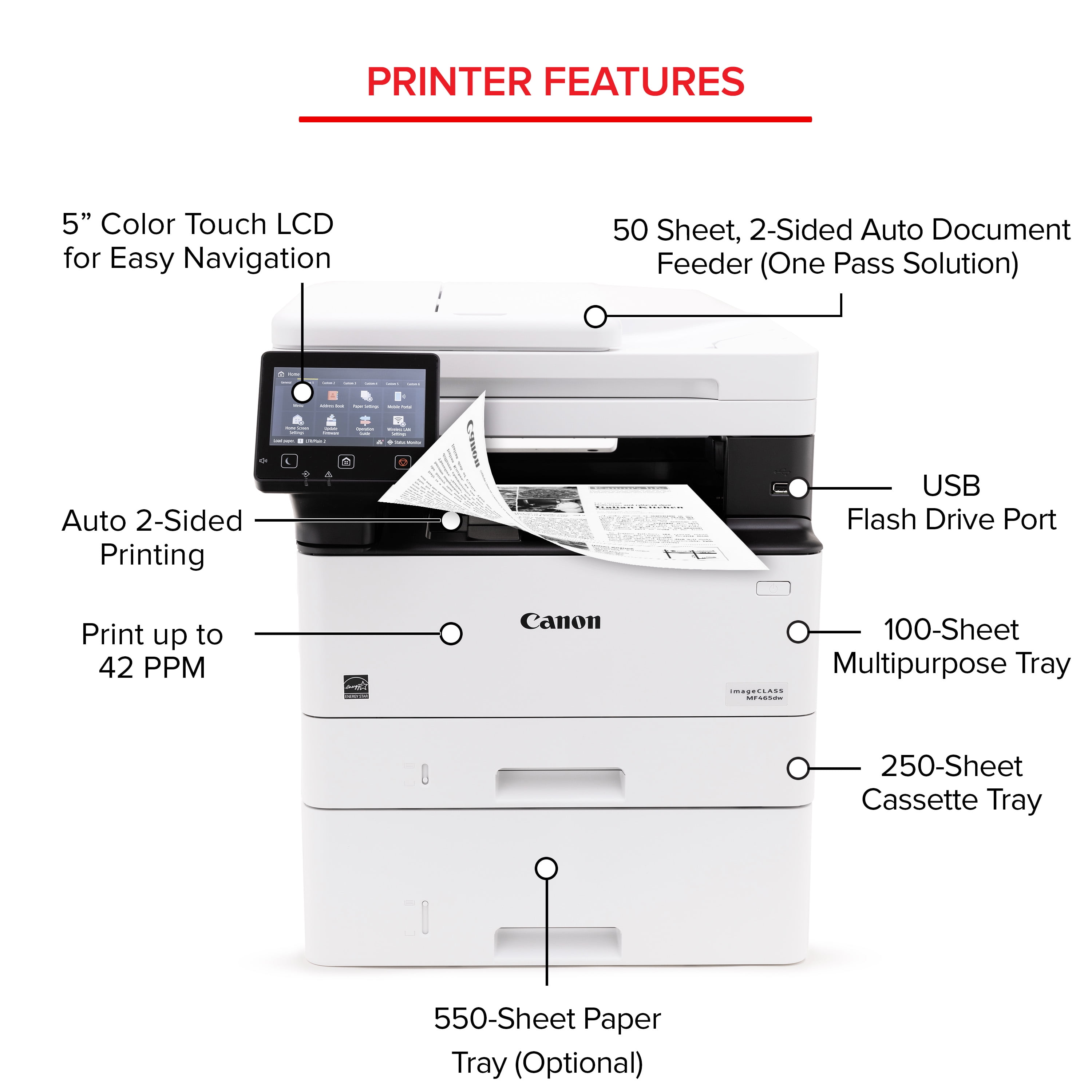 Canon imageCLASS MF465dw Multifunction Monochrome Laser Printer 5951C005