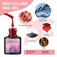 thumbnail image 3 of Manicure tool set, nail polish, full set, beginner manicure set, nail accessories, 3 of 4