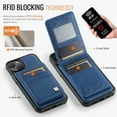 thumbnail image 3 of Allytechgroup 2 In 1 Wallet Case for iPhone 13, PU Leather Magnetic Case with Detachable Cards Holder Support Wireless Charging Full Body Protector Cover for iPhone 13, Blue, 3 of 11
