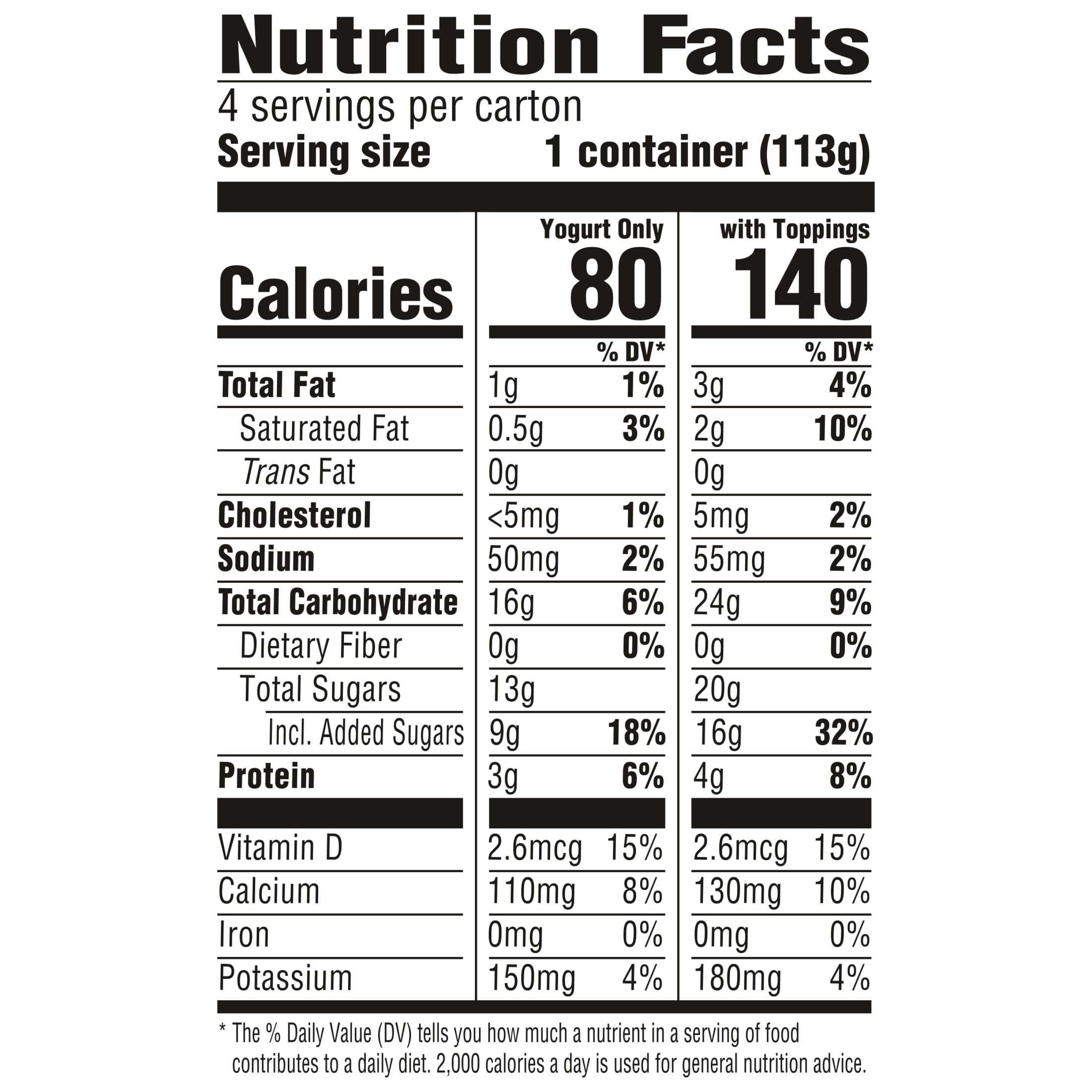 YoCrunch Strawberry Low Fat Yogurt with Mini M&Ms(R), Single Serve Snacks, 4 oz Yogurt Cups, 4 Count