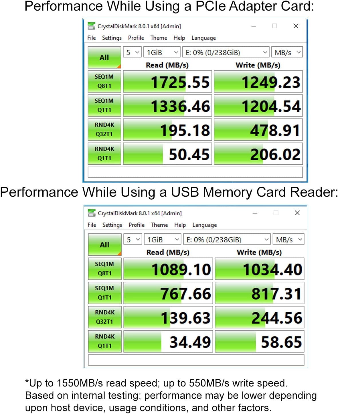 Ritz Gear Video Pro 256GB CFExpress Type B Flash Memory Card