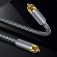 thumbnail image 2 of 15m RCA to RCA male to male digital audio coaxial cable pure copper SPDIF coaxial cable home, 2 of 5