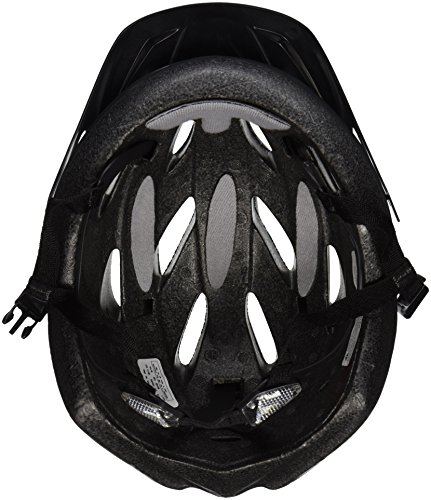 caberg duke helmet instructions Chin Mount for 2 luxe bag sewing patterns Daiwa Emcast 25A Reels Size:X/S