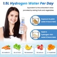 thumbnail image 4 of Botella de Agua con Hidrógeno HYLUFUL 5000PPB SPE PEM 200ml, 4 of 7