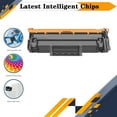 thumbnail image 6 of 146A W1460A Toner Cartridge, Compatible for HP MFP 3104fdw 3104fdn 3004dw 3004dn Printers【High Print Volume with Chip】, 6 of 7