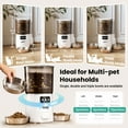 thumbnail image 3 of Vacqueen Automatic Cat Food Dispenser, Programmable Feeders Indoor with 6L Capacity and Portion Control, 3 of 13
