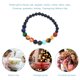 thumbnail image 3 of Pulsera de piedras naturales con diseño de ocho planetas para hombre Likrtyny y mujer brazalete de cuentas con diseño de galaxia Chakra Yoga Sistema Solar regalo de Navidad #20, 3 of 7