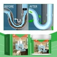 thumbnail image 4 of Pipe Dredging Agent Sewer Toilet Kitchen Dredging Deodorant Clogged Channel Agent 200g, 4 of 9