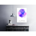 thumbnail image 2 of Awkward Styles Astrology Theme Zodiac Sign Libra Poster Zodiac Wall Art Charming Gifts for Astrology Lover Zodiac Map Decor Libra Wall Print, 2 of 3
