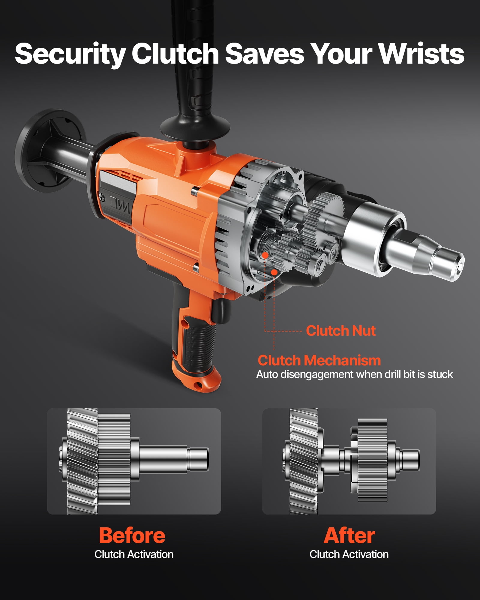 VEVOR Diamond Core Drilling Machine, 0.8-6.3 in Drilling Diameter, Handheld Dry and Wet Concrete Core Drill Rig with 4 Drill Bits, 0-1800RPM Variable Speed, UNC1 1/4-7, for Concrete Brick Stone,2000W