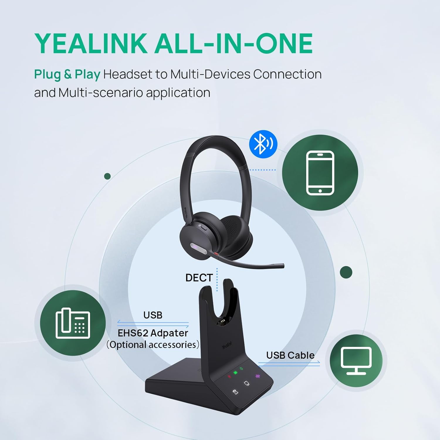Yealink 1208672 WH64 Mono UC Wireless Headset, DECT & Bluetooth, Phone Headset,26h Talking, Office Work, Cell Phone Headset