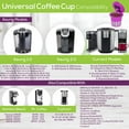 thumbnail image 3 of Perfect Pod Universal Fit Single Serve Value Pack with EZ-Scoop & Reusable K-Cup® Coffee Filter, 3 of 13