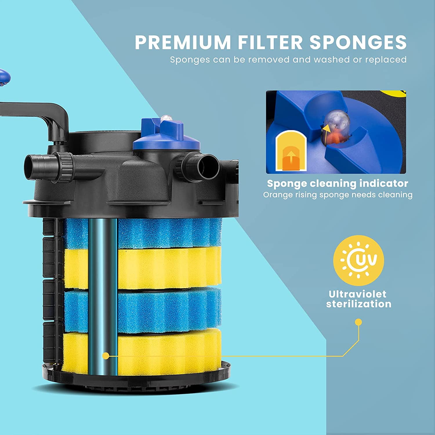 Vivohome Pressurized Biological Pond Filter with 13-watt UV Sterilizer Light, Up to 1600 Gallons