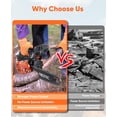 thumbnail image 3 of 25cc Gas Chainsaw 12 Inch Gas Powered Chainsaws 2-Cycle Petrol Handheld Gasoline Chain Saw Power Saws for Cutting Wood Tree Trimming, 3 of 7
