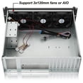 thumbnail image 4 of Chasis de servidor para montaje en rack RackChoice 3U Compatible con refrigeración líquida Compatibilidad con radiador elevado de 360 ​​mm Soporte para fuente de alimentación SFX, 4 of 6
