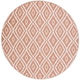 thumbnail image 3 of SAFAVIEH PYR219P Pyramid Rust / Ivory, 3 of 4