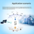 thumbnail image 5 of -M100-EAU Puerta de Enlace de e/S Remota Industrial, Extensor 4AI4DO, Controlador de e/S con Módem MQTT 4G para Computación Perimetral, 5 of 5