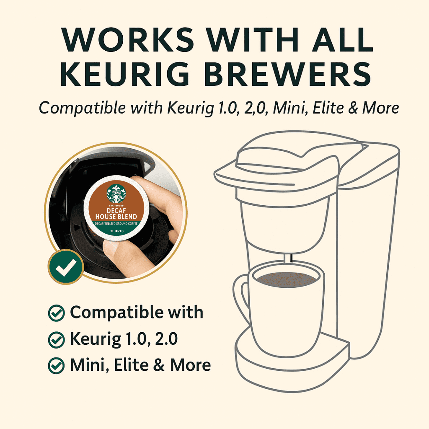 Coffee K-Pods Variety Pack, 30pcs – Peet's Dark Roast, Peet's Medium Brazil, Peet's Decaf, Starbucks French Roast, Breakfast Blend, Decaf House Blend – Keurig Compatible + Coffee Recipe eBook